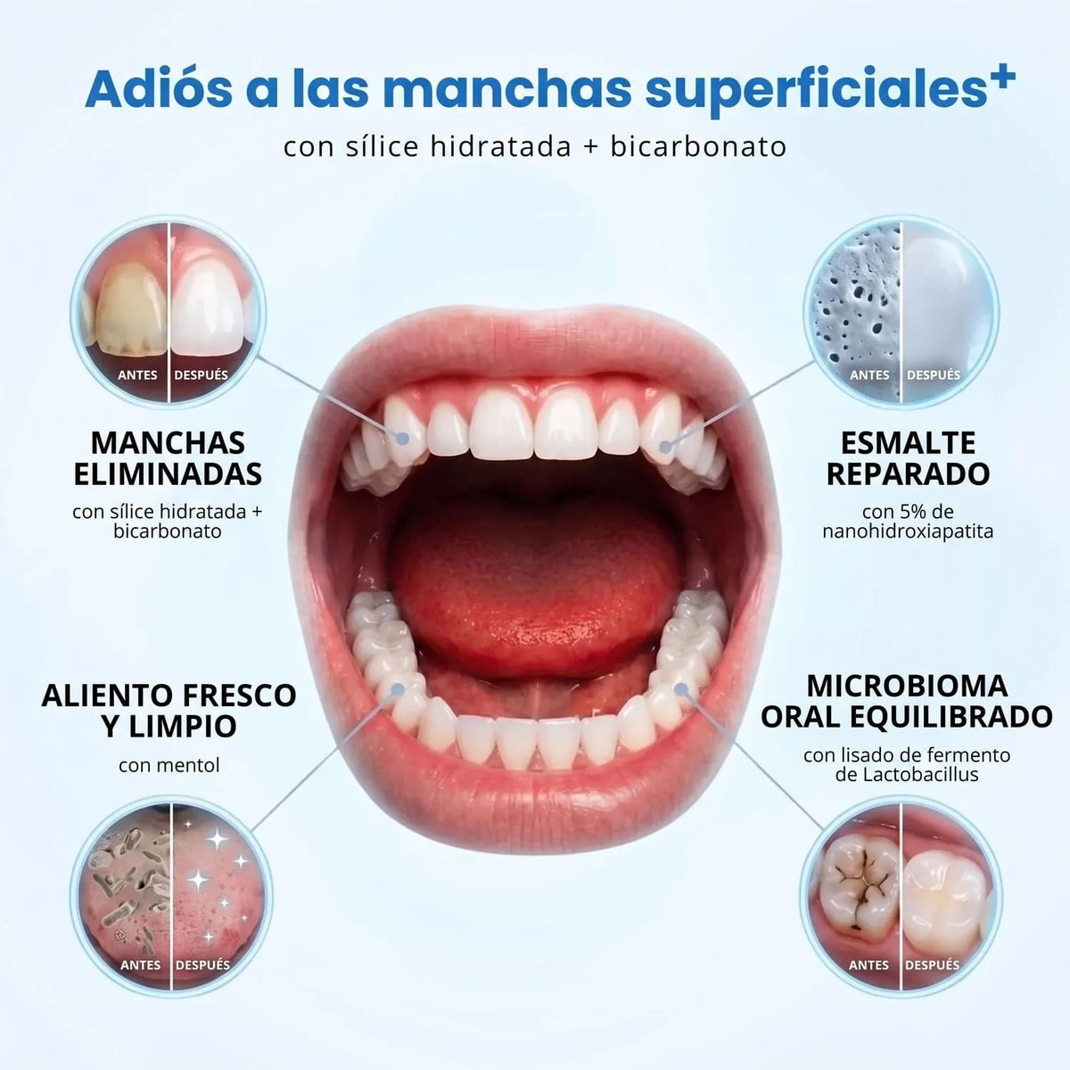 Dentífrico con hidroxiapatita para dientes sensibles