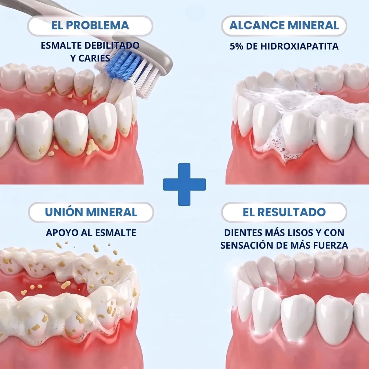 Dentífrico con hidroxiapatita para dientes sensibles