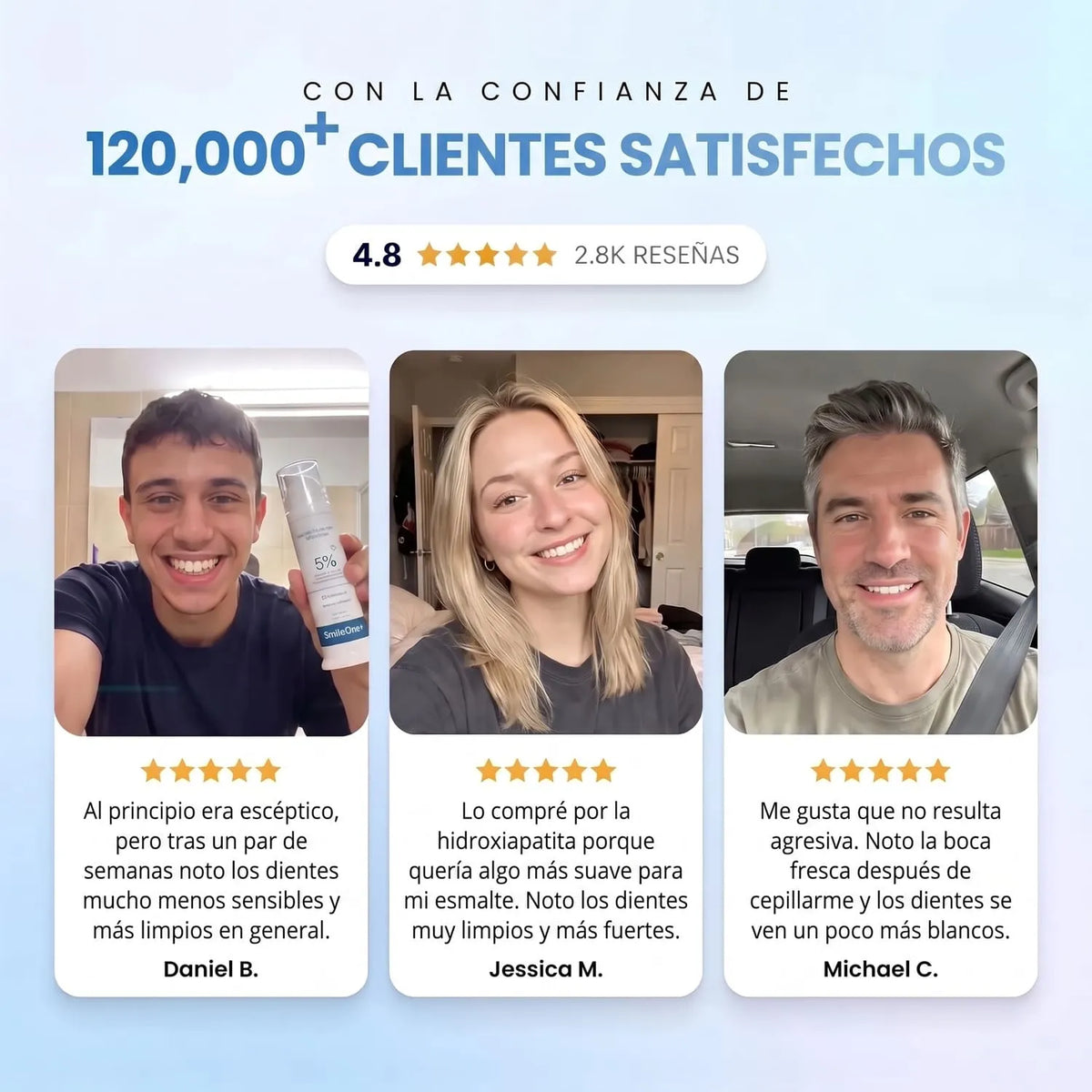 Dentífrico con hidroxiapatita para dientes sensibles