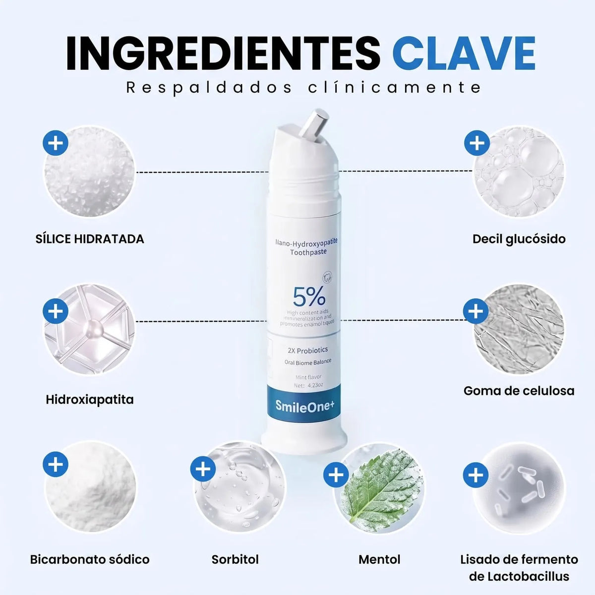 Dentífrico con hidroxiapatita para dientes sensibles